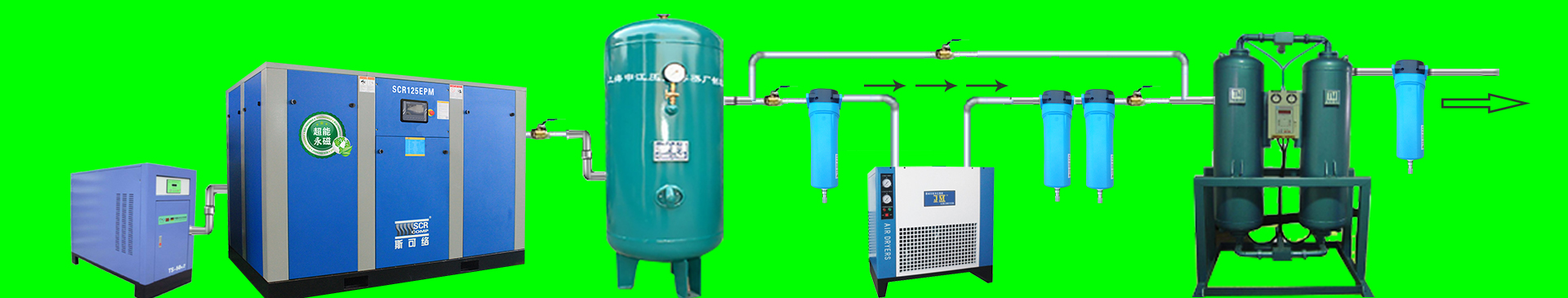 空壓機(jī)系統(tǒng)節(jié)能方案