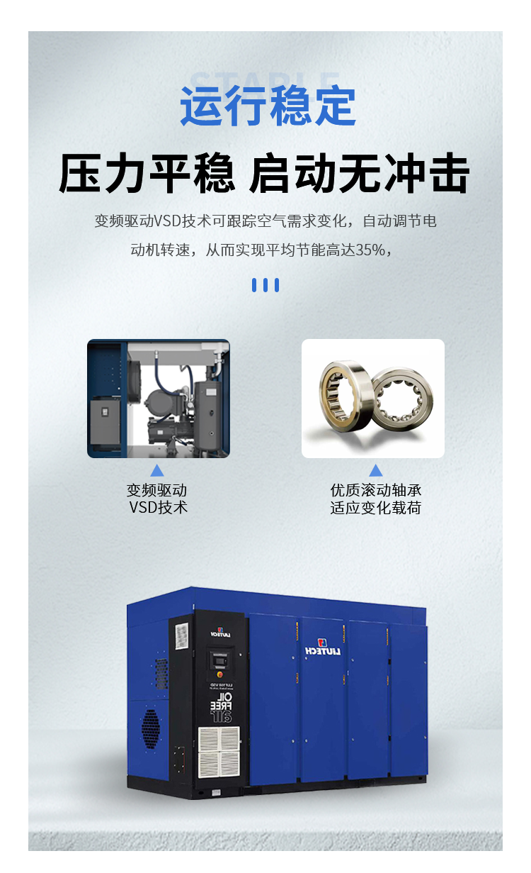 1715739021260523.png 永磁變頻無(wú)油空壓機(jī)詳情2.png